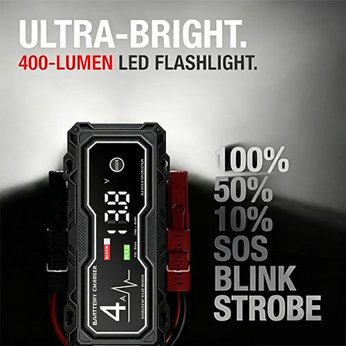 🔥 Mother's Day Special: 51% OFF💥 Boost X GBX155 4250A Car Jump Starter — For 10.0L Gasoline & 8.0L Diesel Engines