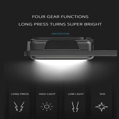 Super Bright Mini Keychain Flashlight Charging Lamp Camping Lights with Magnet 4 Lighting Modes for Emergency Lighting Torch