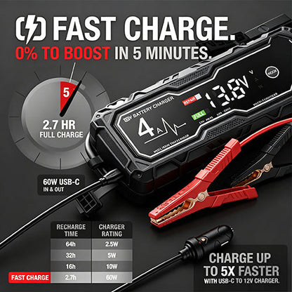🔥 Mother's Day Special: 51% OFF💥 Boost X GBX155 4250A Car Jump Starter — For 10.0L Gasoline & 8.0L Diesel Engines