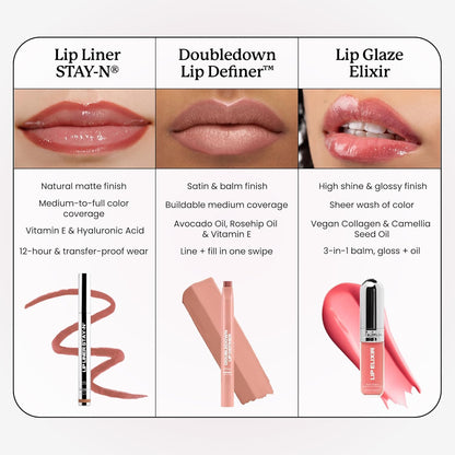 sacheu DoubleDown Lip Definer - 2-in-1 Lip Liner & Balm