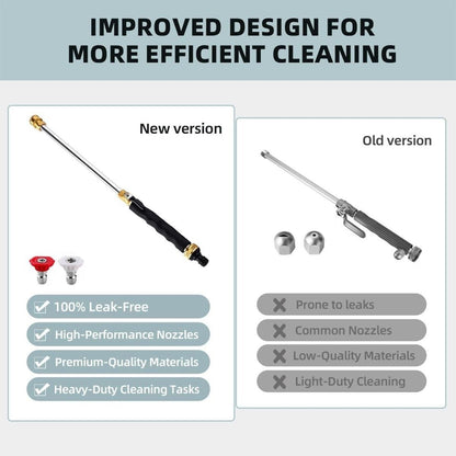 24-Hour Flash Deal🚿 Jet Nozzle Power Washer for Garden Hose – Hydro Jet High-Pressure Cleaning Wand