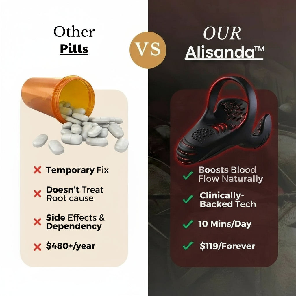 Alisanda™ VitalEngine Pro-The #1 5-in-1 at-home trainer that reverses ED &amp; PE with advanced precision