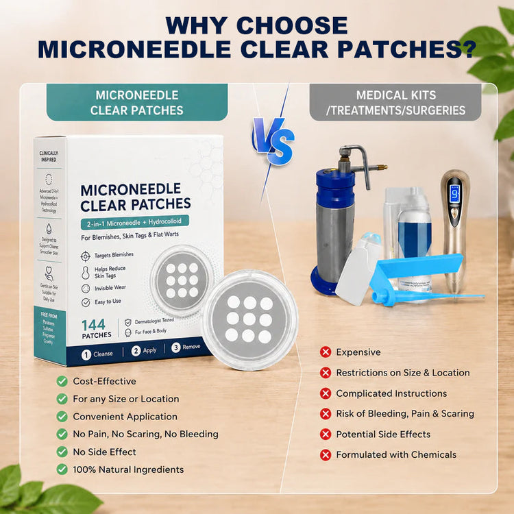 Why choose microneedle clear patches