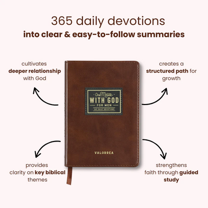 ✝One Minute with God for Men – Daily Devotional